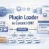 как создавать свои новые плагины для Cotont - plugin-loader-cotonti-user-guide-by-webitproff.webp