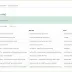 Alias Market PRO для Cotonti - Управление алиасами, мета-заголовками и названиями товаров в админке плагина - Плагин Alias Market PRO_001.webp