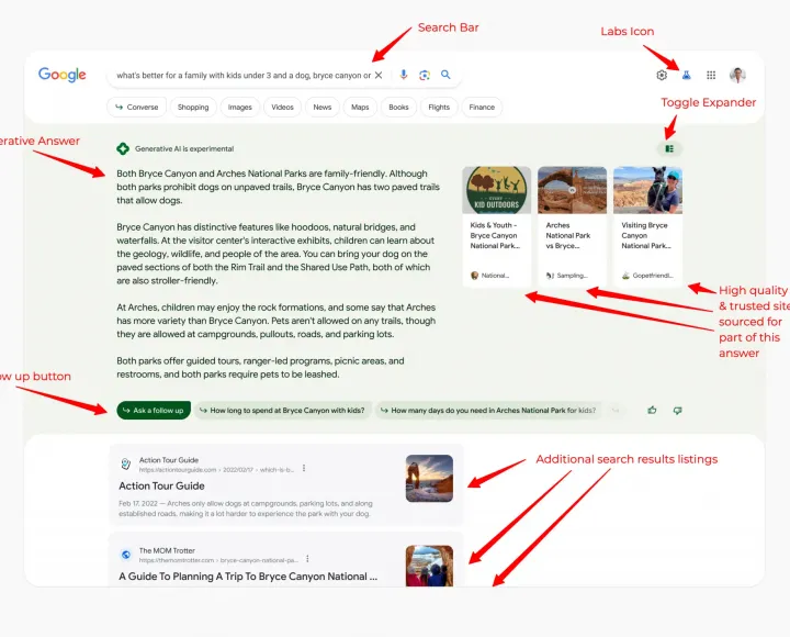 Поисковая система Google Generative Experience (SGE) - google-search-generative-experience-ai-overview.webp