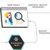 SGE - Как работает поисковая генерация и почему генерация - SGE-UX-how-google-search-generative-experience-works-2024-01.jpg