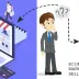 Как продавать на Marketplace: Единственное руководство, которое вам нужно. - marketplace-2024-Where-to-sell-on.webp