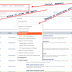 Статьи. Управление. Поиск по фразе, Фильтр по категории - page_admin_select2_ready.png