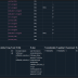 DB Structure Viewer Плагин для просмотра в админке Cotonti структуры базы данных, полей в таблице, резервного копирования БД через панель управления и экспорта в форматы: JSON, SQL, CSV, PHP Array. - dbviewstructure-cotonti-007.png