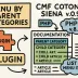  - Menu-by-Parent-Category-for-CMF-Cotonti-Siena-2025_0002.webp