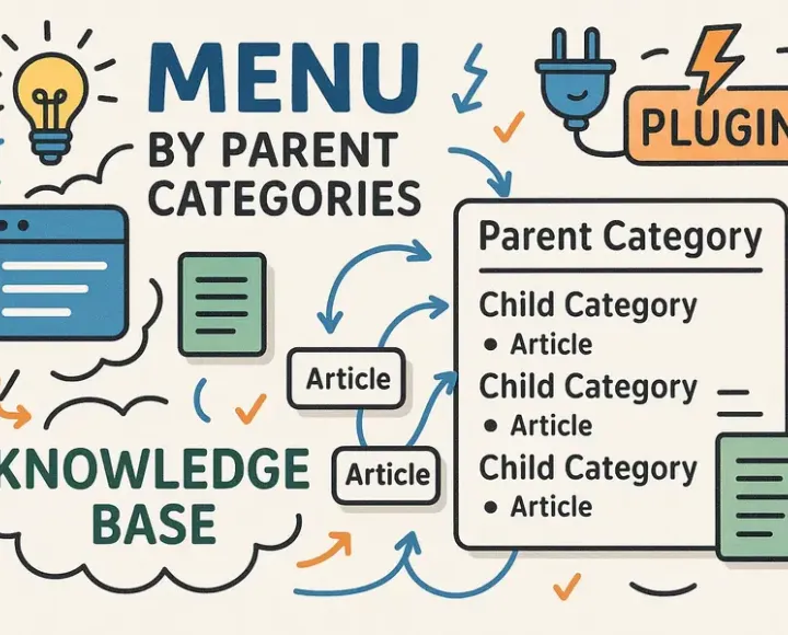 Меню по родительской категории с структурированными статьями - Menu-by-Parent-Category-for-CMF-Cotonti-Siena-2025_0004.webp