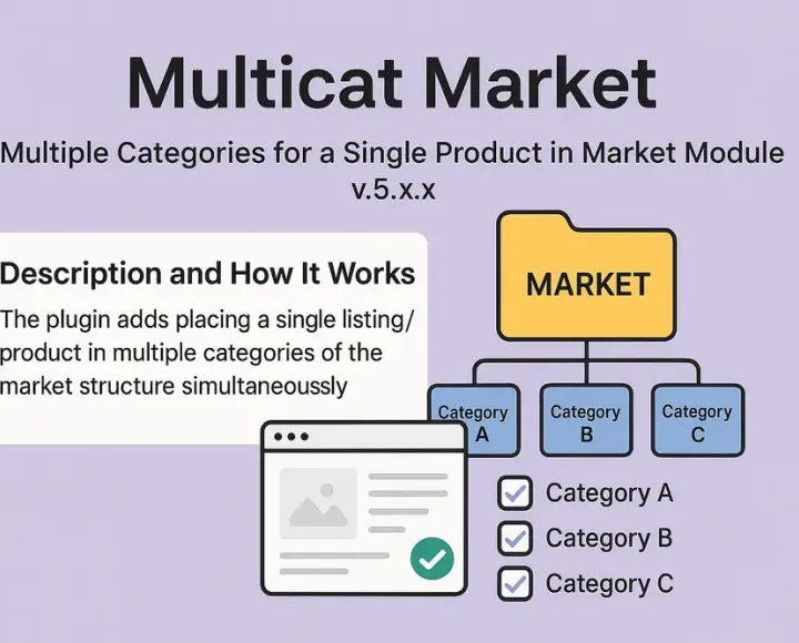 Multicat Market — множественные категории одного товара - cotonti-multicatmarket.webp