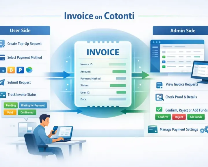 Invoice plugin for Cotonti. Manually top up a user's balance on the website upon request, without online payment. Create invoices for goods and services purchased on the website via a personal wallet. - invoice-for-cotonti-cmf-by-webitproff_0.webp