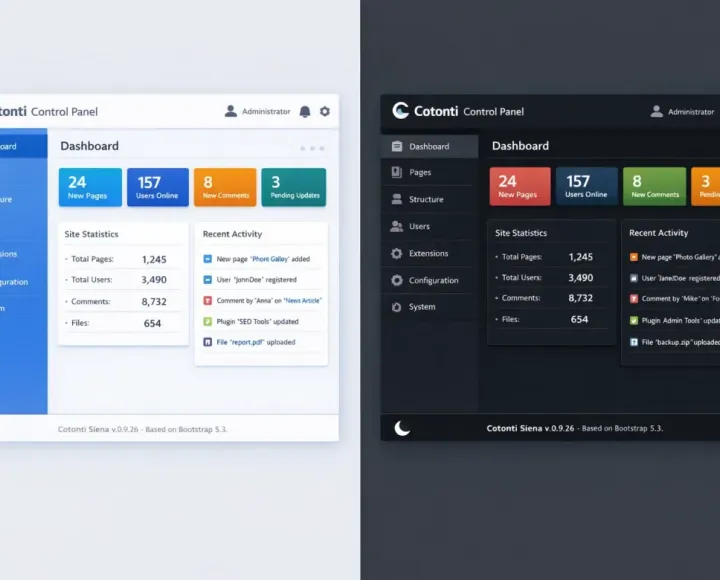 CotCP - шаблон админки, панели управления (Cotonti Control Panel) - Cot_0.webp