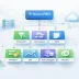  - marketpro-v5-cotonti_scalability-webitproff_0.webp