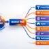  - marketpro-v5-cotonti-scalability-webitproff_0.webp