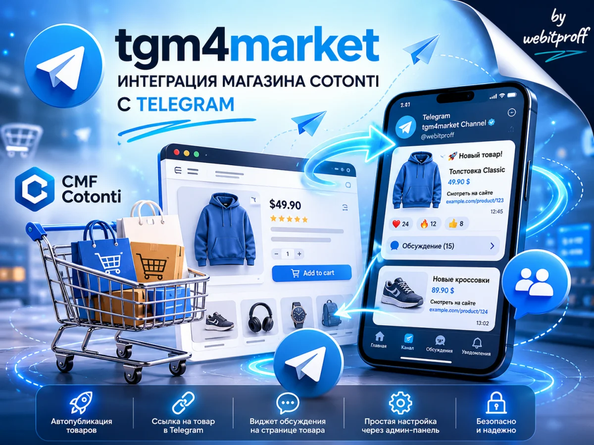 Плагин tgm4market: интеграция магазина Cotonti с Telegram