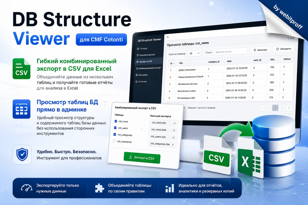 DB Structure Viewer для Cotonti