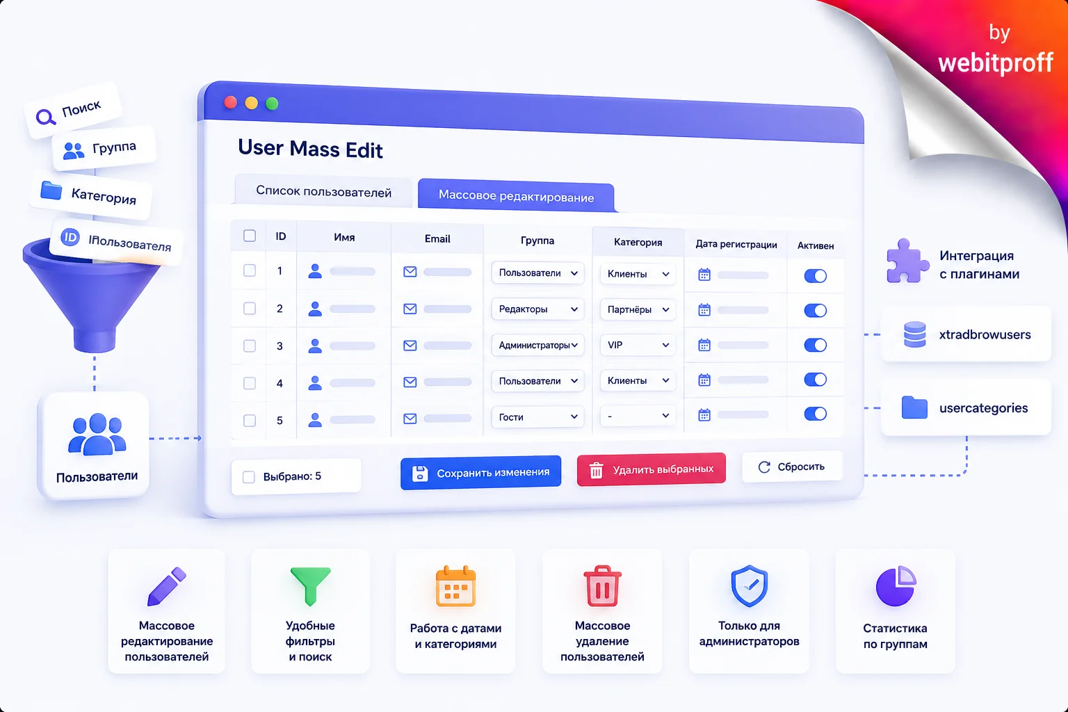 User Mass Edit — массовое редактирование пользователей