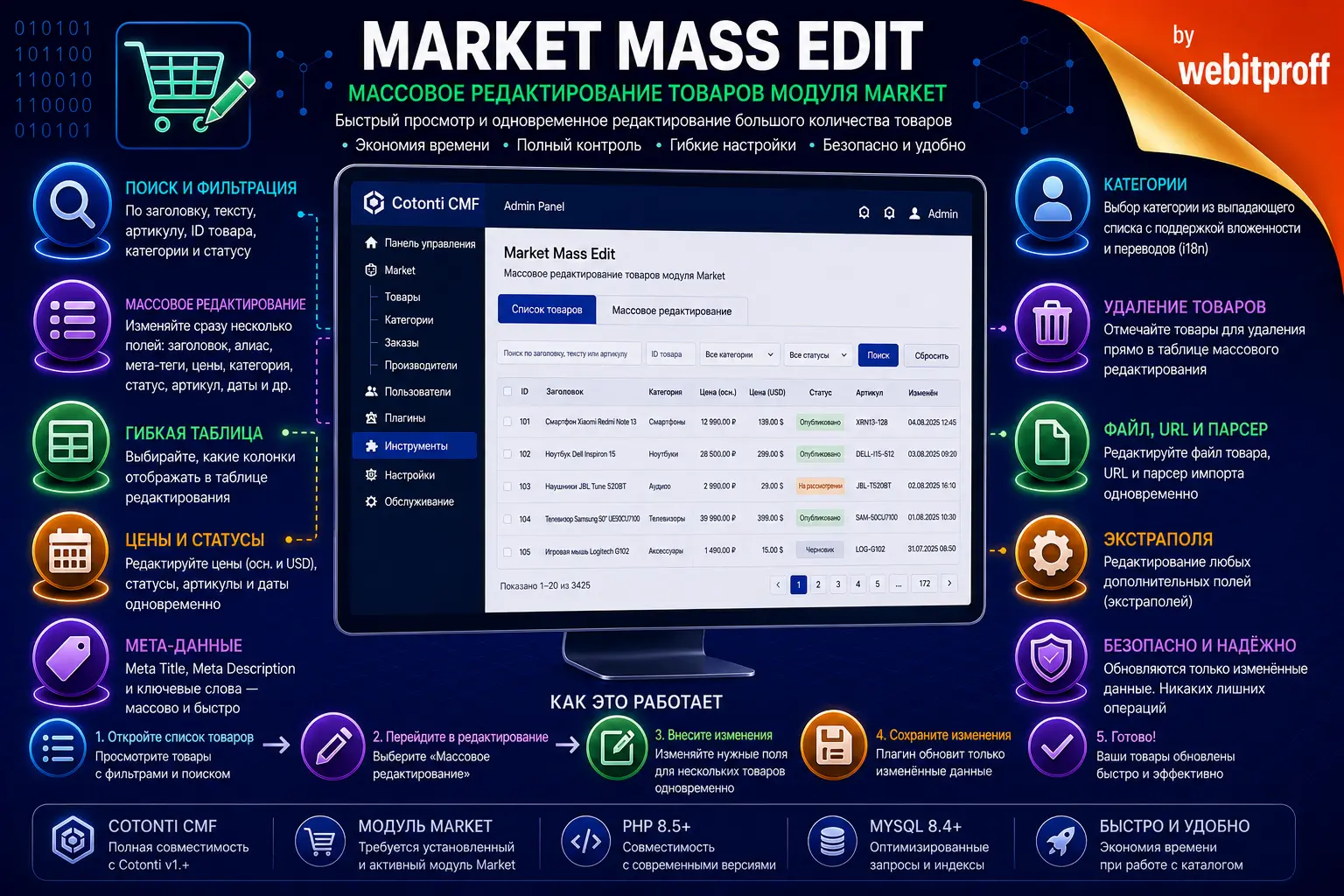 массовое редактирование товаров - плагин - marketmassedit.webp