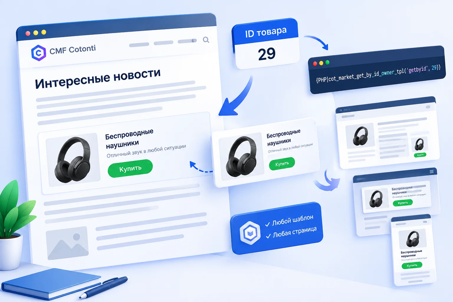Выводим товар где угодно с любым шаблоном по ID товара CMF Cotonti - Выводим товар где угодно с любым шаблоном по ID товара CMF Cotonti.webp