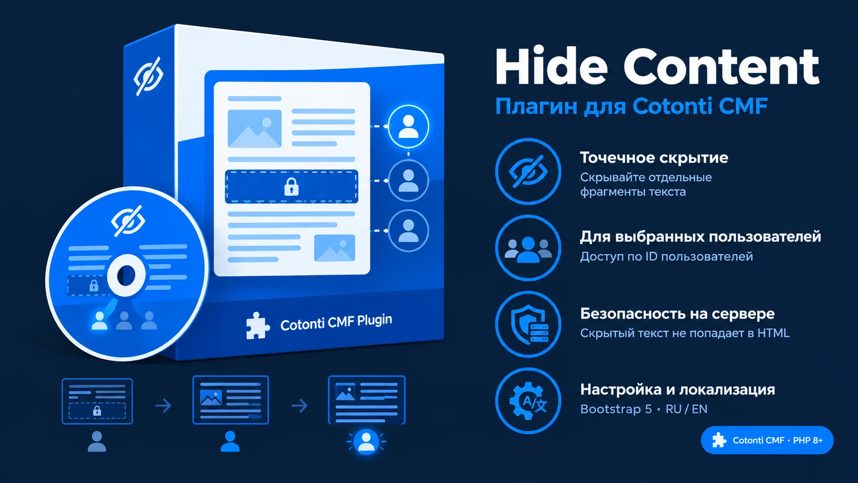  - Hide Content для Cotonti CMF.webp