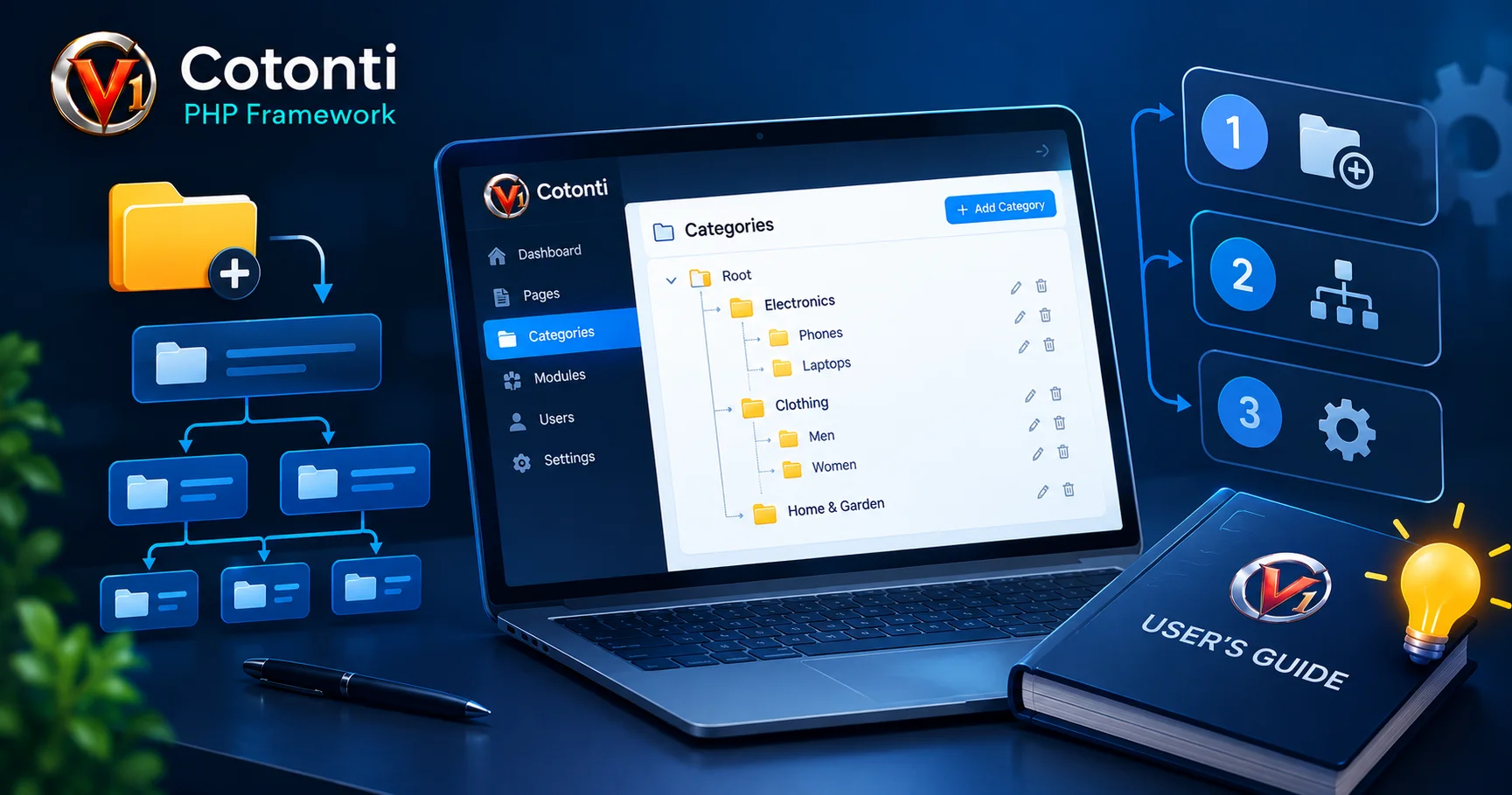 How to Correctly Create Category Structures in Cotonti - How to Correctly Create Category Structures in Cotonti.webp